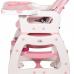 Стульчик для кормления трансформер ForKiddy Active Comfort 5 в 1 Pinck