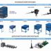Комбинированный автоматический котел Zota MAXIMA, 200 кВт, 2 шнека, бункер 800 л