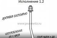 Фундаментный болт цена 65 рубкг 1. 2 М30х1700 ГОСТ 24379. 1-80 Доставка БЕСПЛАТНО!