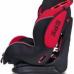 Автокресло Forkiddy Primary SPS Red