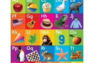Alphabet Chart, Multiple Colors