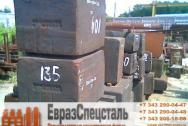 Труба  80х80х5 (12м)  4,32т ГОСТ 30245...