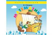Петерсон. Математика 2 класс. Учебник-тетрадь. Часть № 2