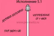 Фундаментный болт цена 65 рубкг 5. 1 М16х500 ГОСТ 24379. 1-80 Доставка БЕСПЛАТНО!