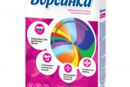 НК Ворсинка для шерст. и деликат. тканей 350г