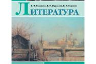 Коровина. Литература 8 класс. Учебник. Часть № 1